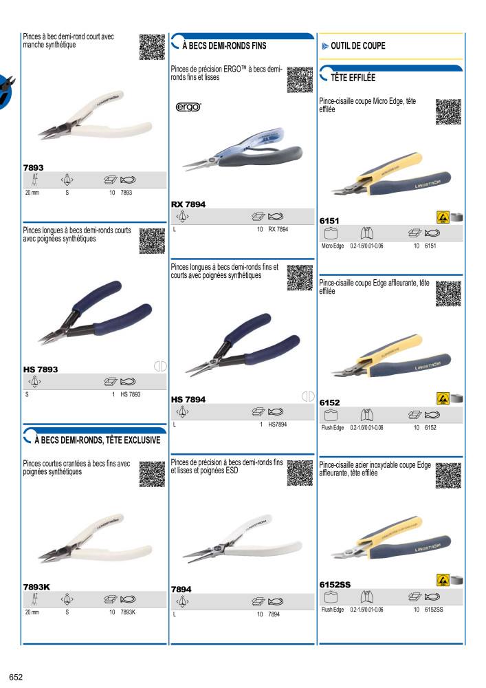 Outils du catalogue général BAHCO NR.: 21403 - Seite 654