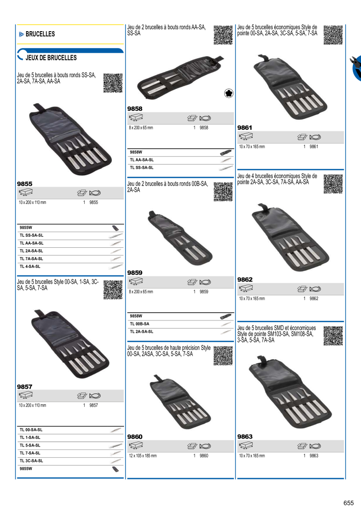 Outils du catalogue général BAHCO NO.: 21403 - Page 657