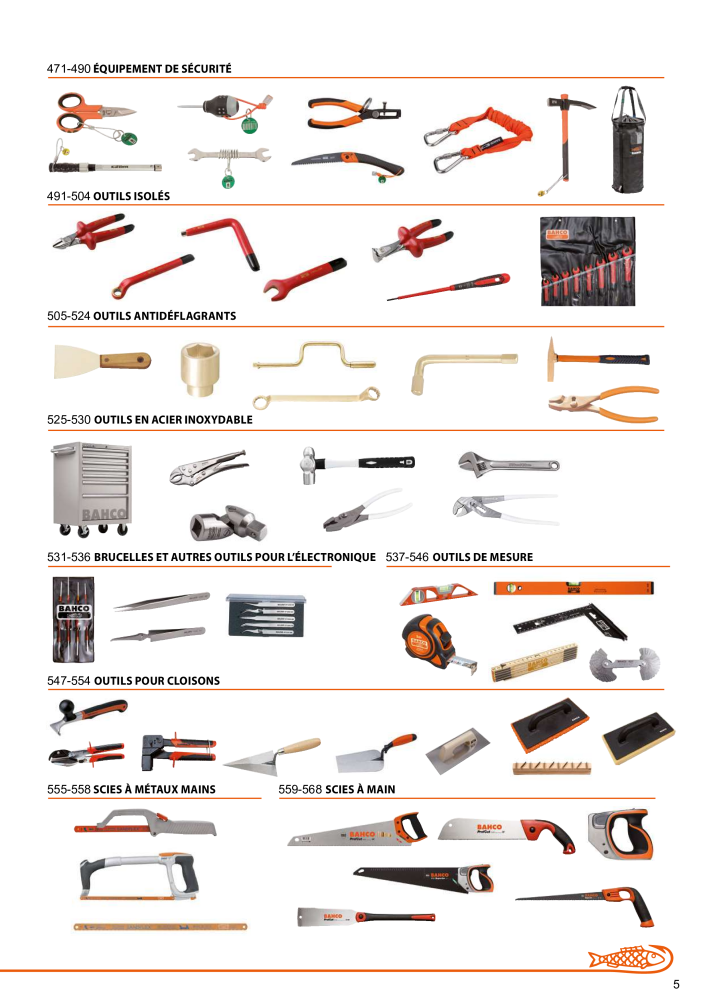 Outils du catalogue général BAHCO NEJ.: 21403 - Sida 7