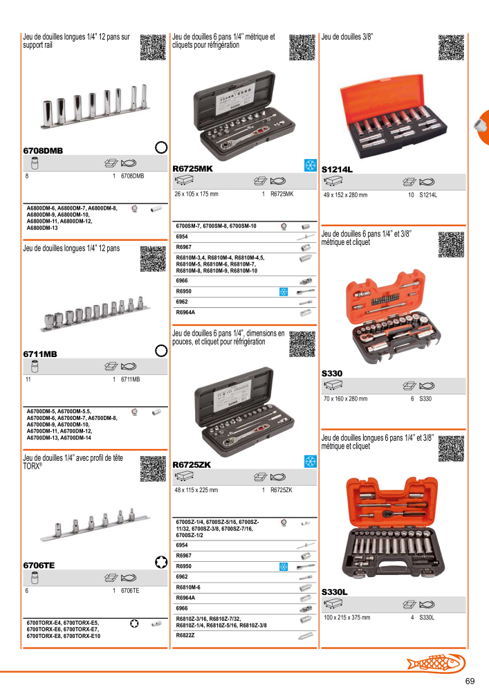 Outils du catalogue général BAHCO NR.: 21403 - Pagina 71