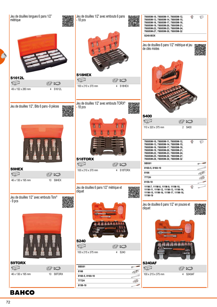 Outils du catalogue général BAHCO NEJ.: 21403 - Sida 74