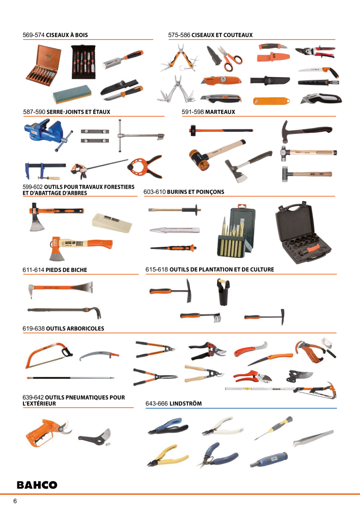 Outils du catalogue général BAHCO NEJ.: 21403 - Sida 8