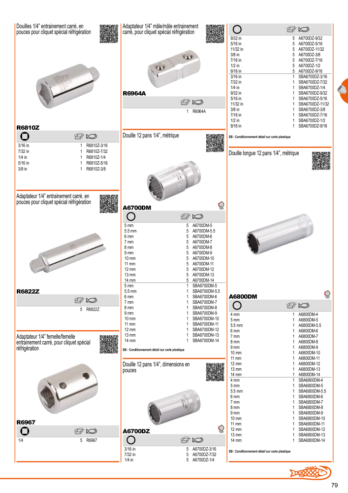 Outils du catalogue général BAHCO NEJ.: 21403 - Sida 81