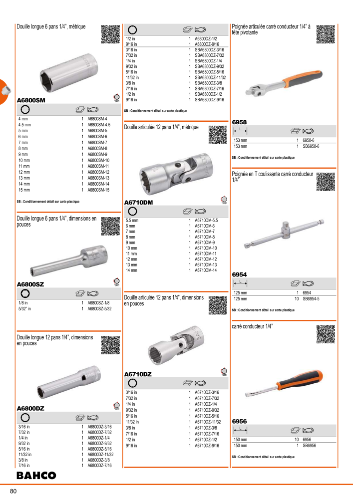 Outils du catalogue général BAHCO NO.: 21403 - Page 82