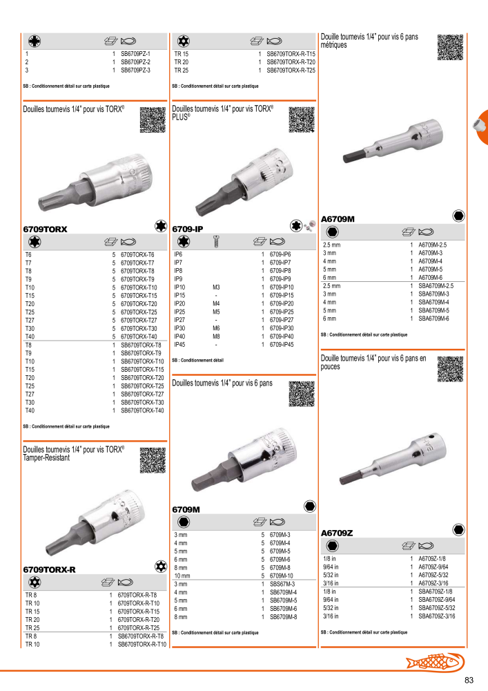 Outils du catalogue général BAHCO NO.: 21403 - Page 85