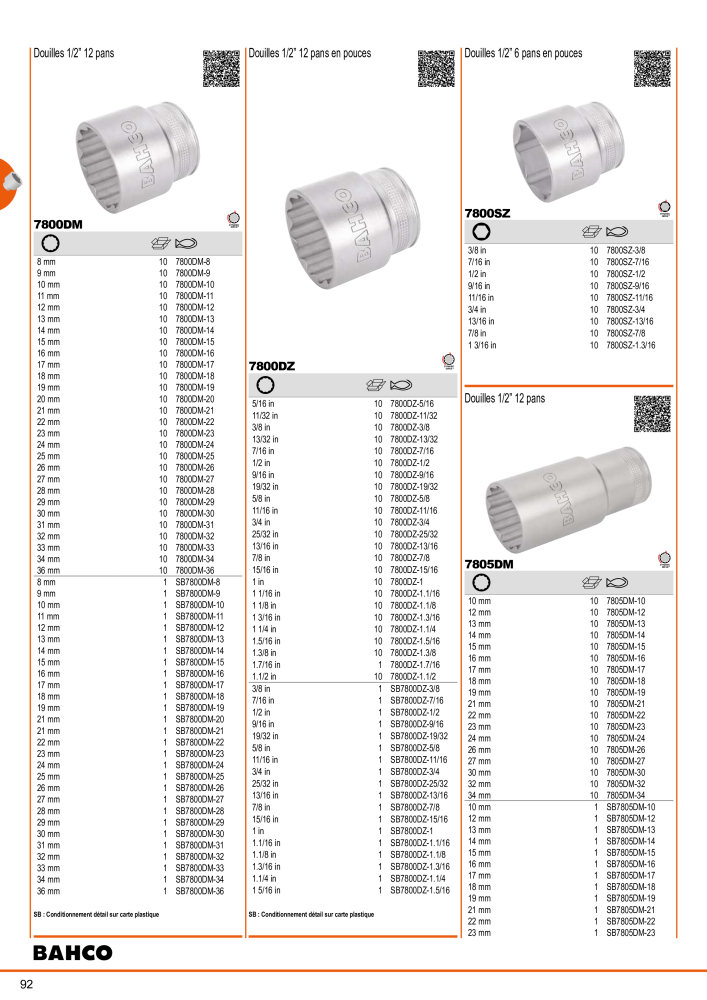 Outils du catalogue général BAHCO Nb. : 21403 - Page 94