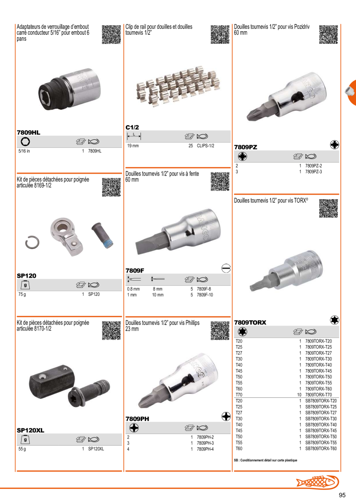 Outils du catalogue général BAHCO Nb. : 21403 - Page 97