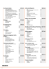 Outils du catalogue général BAHCO Nº: 21403 Página 10