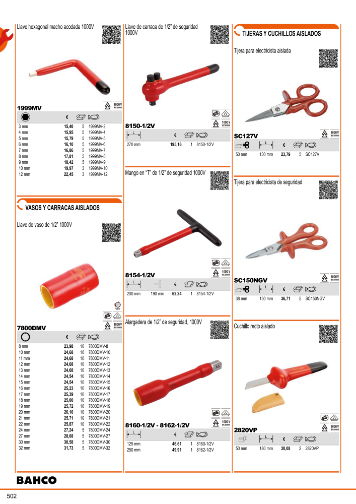 Herramientas del catálogo general BAHCO NO.: 21404 - Page 504