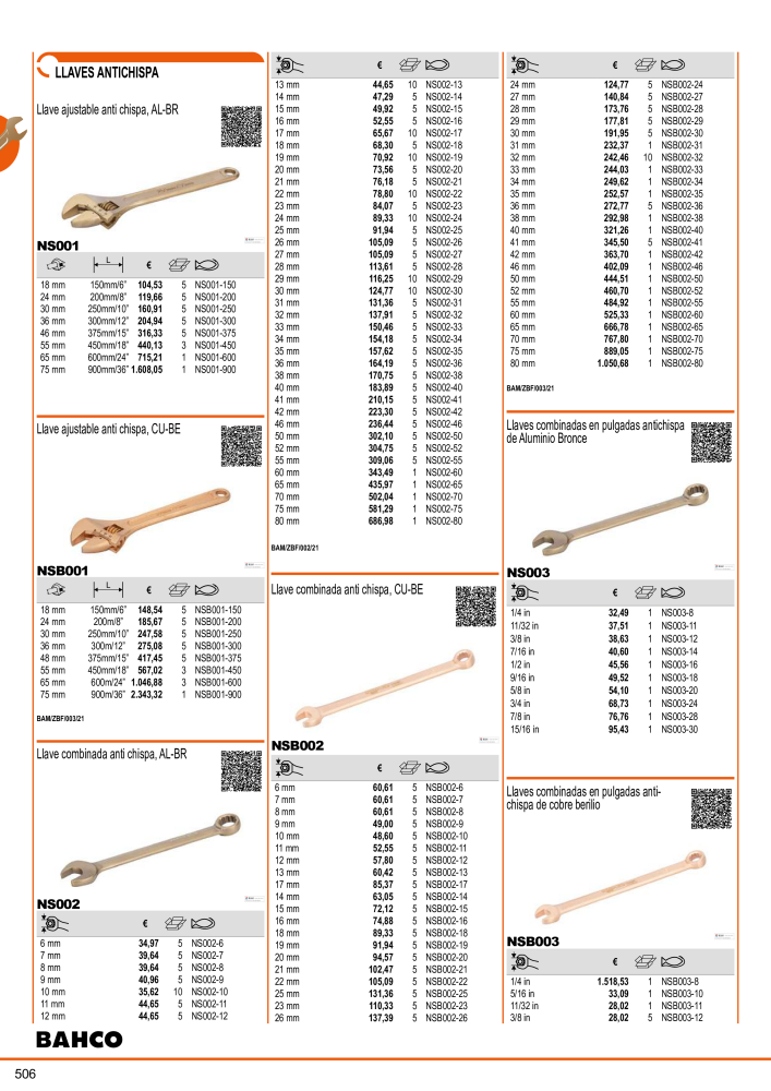 Herramientas del catálogo general BAHCO Nº: 21404 - Página 508