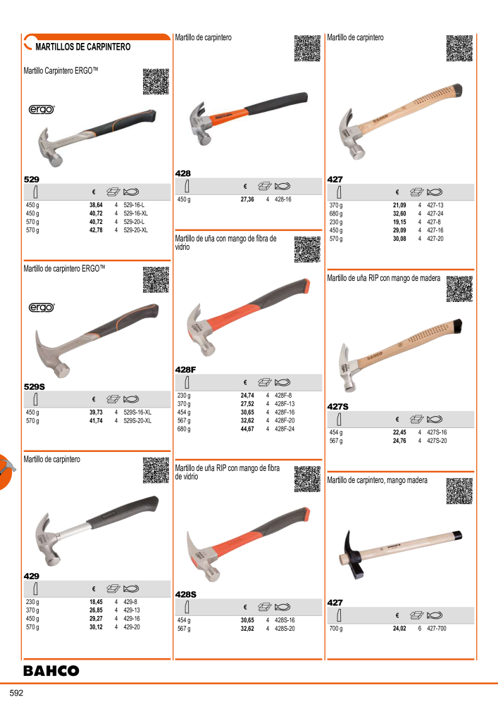 Herramientas del catálogo general BAHCO Nº: 21404 - Página 594
