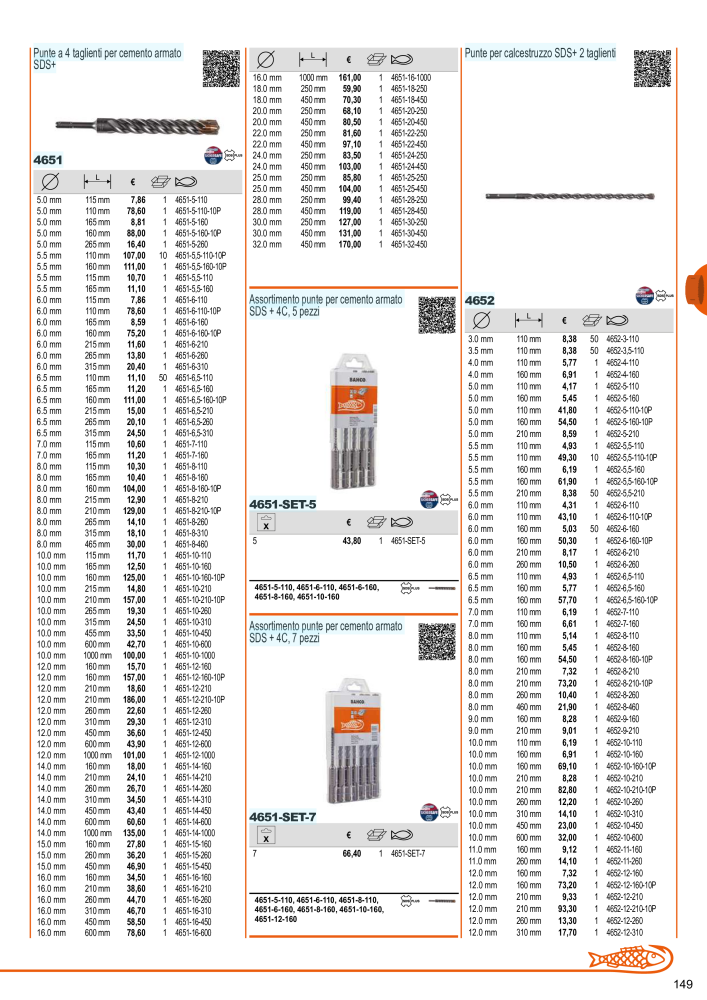 Strumenti del catalogo generale BAHCO n.: 21405 - Pagina 151