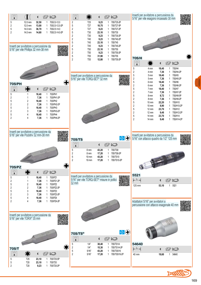 Strumenti del catalogo generale BAHCO n.: 21405 - Pagina 171