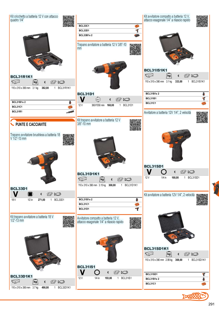 Strumenti del catalogo generale BAHCO n.: 21405 - Pagina 293