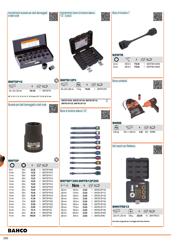 Strumenti del catalogo generale BAHCO Nb. : 21405 - Page 332