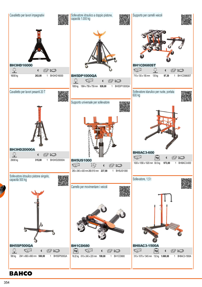 Strumenti del catalogo generale BAHCO n.: 21405 - Pagina 356