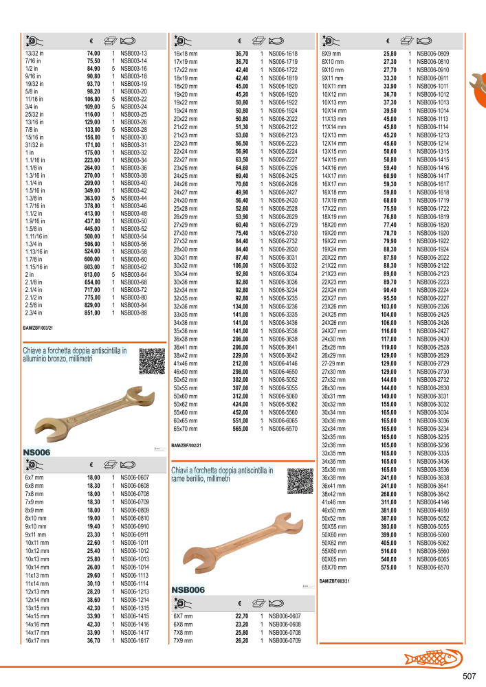 Strumenti del catalogo generale BAHCO NR.: 21405 - Pagina 509
