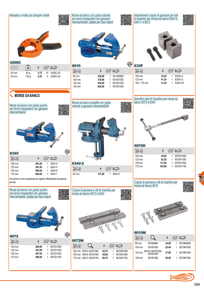 Strumenti del catalogo generale BAHCO Nº: 21405 - Página 591