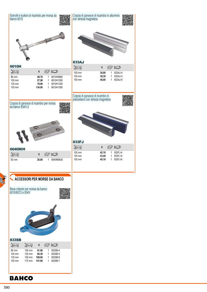 Strumenti del catalogo generale BAHCO n.: 21405 - Pagina 592