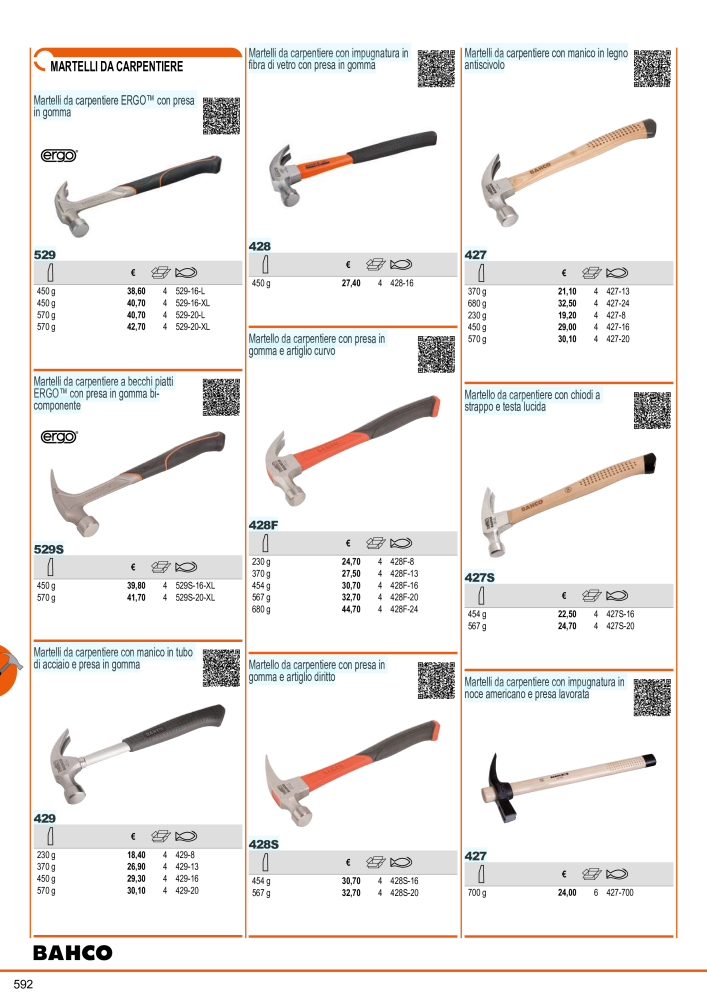 Strumenti del catalogo generale BAHCO Nb. : 21405 - Page 594