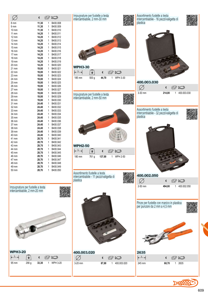 Strumenti del catalogo generale BAHCO Nº: 21405 - Página 611