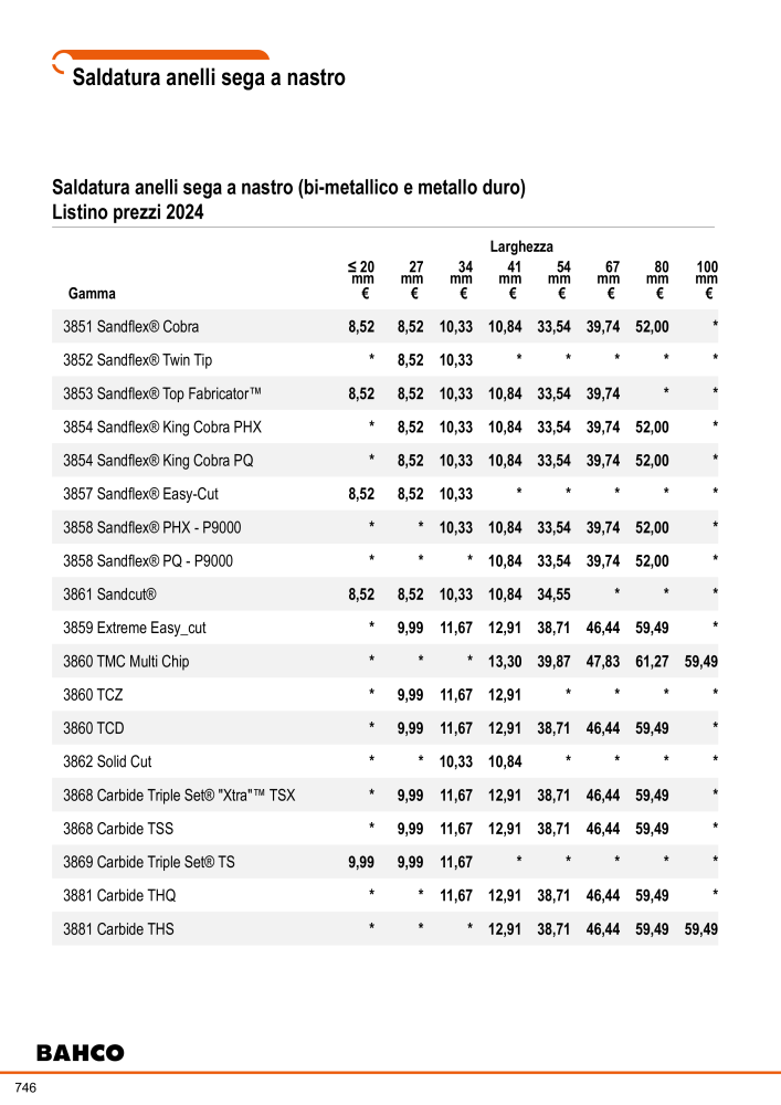 Strumenti del catalogo generale BAHCO Nº: 21405 - Página 748