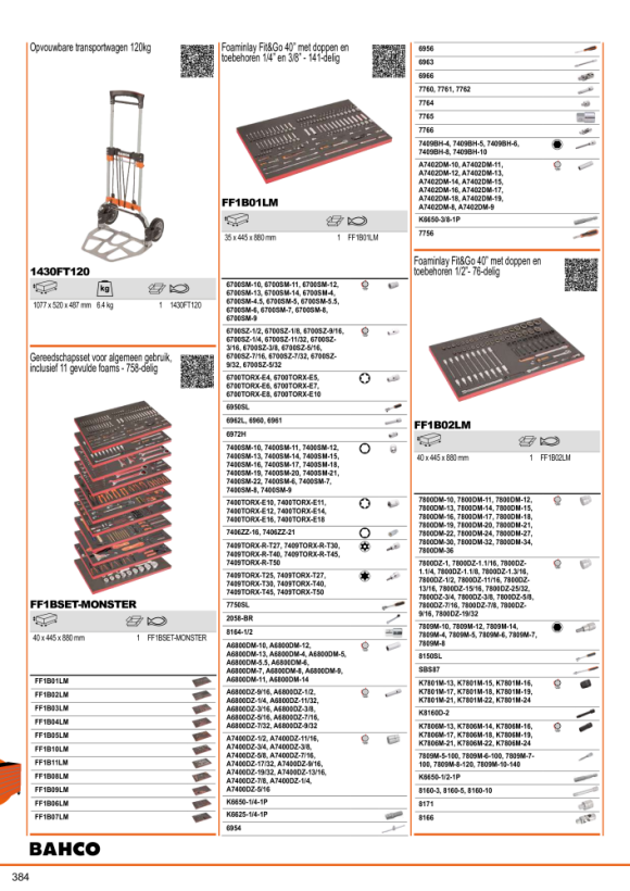 BAHCO Schuiminzetstuk voor 40 werkplaatswagen, tang, compacttang, moersleutel en schuifmaat - 32 stuks FF1B05LM