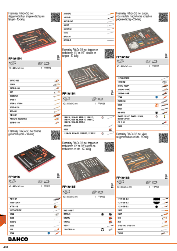 BAHCO Fit&Go 3/3 gereedschapinzet snijgereedschappen, vijlen, slagmoersleutelset - 36-delig FF1A168