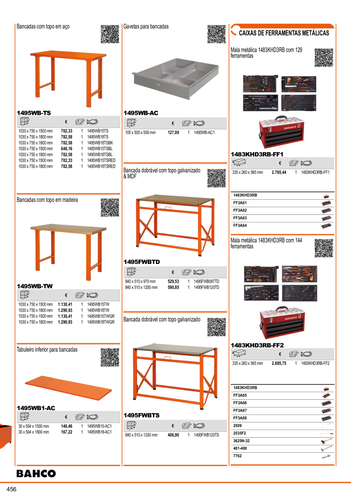 Ferramentas do catálogo geral BAHCO Nº: 21407 - Página 458