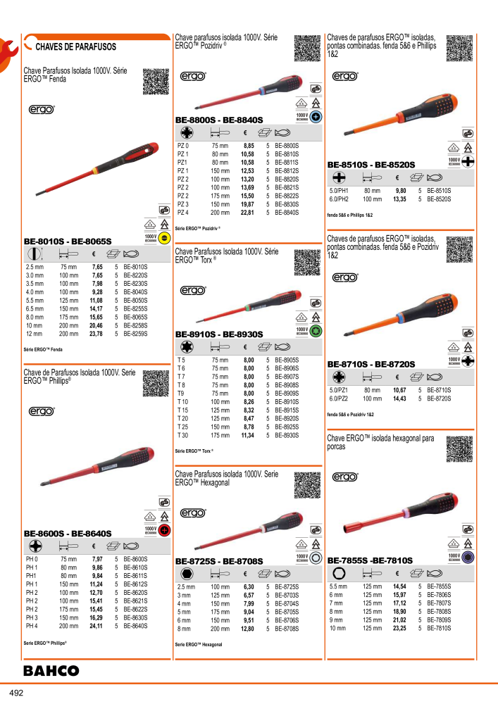 Ferramentas do catálogo geral BAHCO NR.: 21407 - Pagina 494