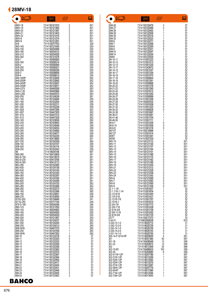 BAHCOs allmänna katalogverktyg NR.: 21409 - Seite 678