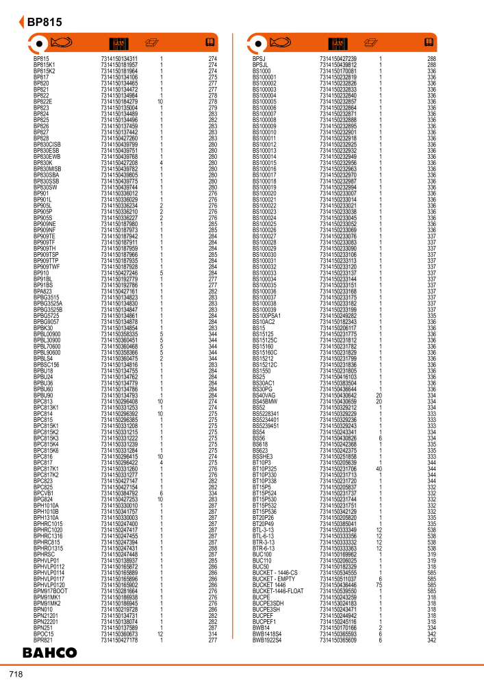 BAHCOs allmänna katalogverktyg NR.: 21409 - Seite 720
