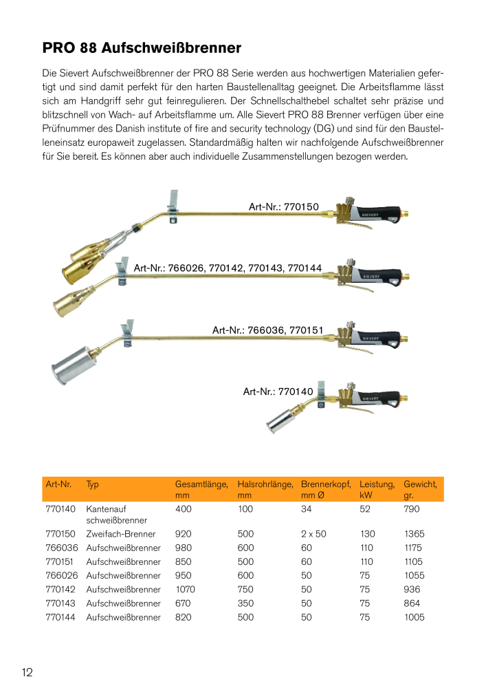 Sievert Dachdecker-Sortimemt NR.: 2141 - Pagina 12