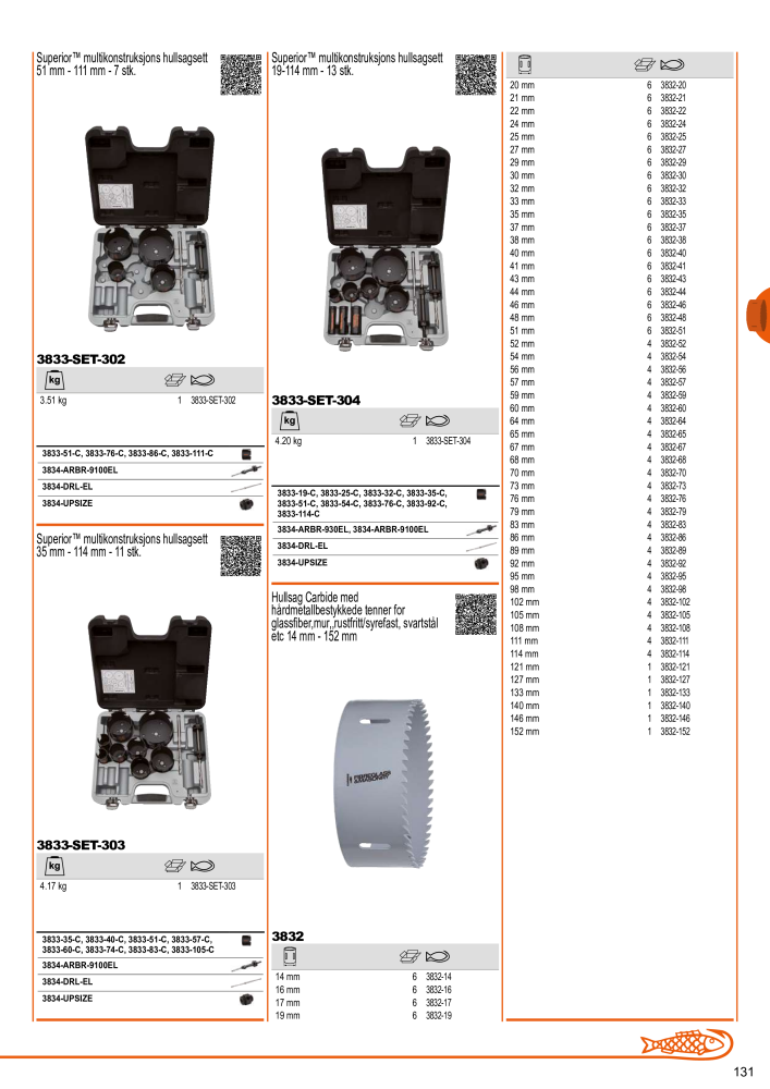 BAHCO generelle katalogverktøy NO.: 21410 - Page 133