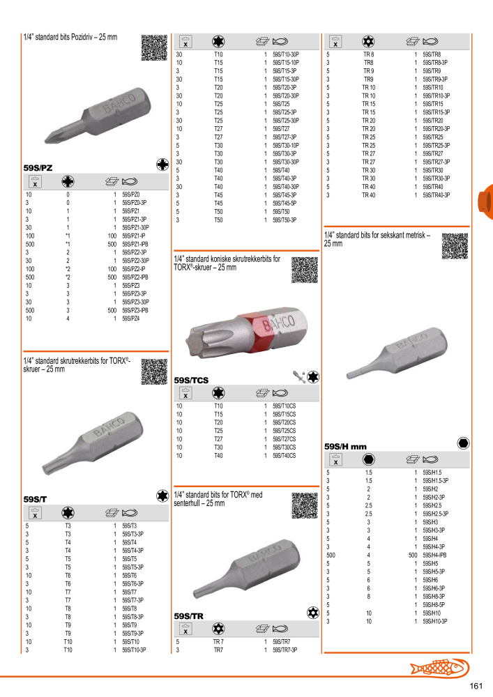BAHCO generelle katalogverktøy NEJ.: 21410 - Sida 163