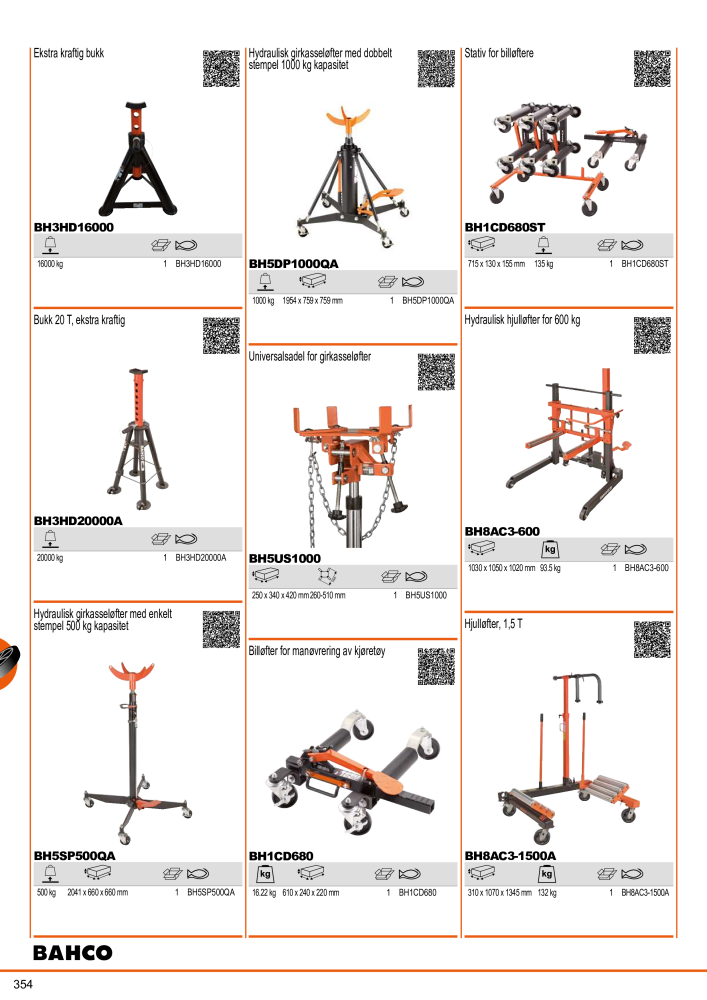 BAHCO generelle katalogverktøy NEJ.: 21410 - Sida 356