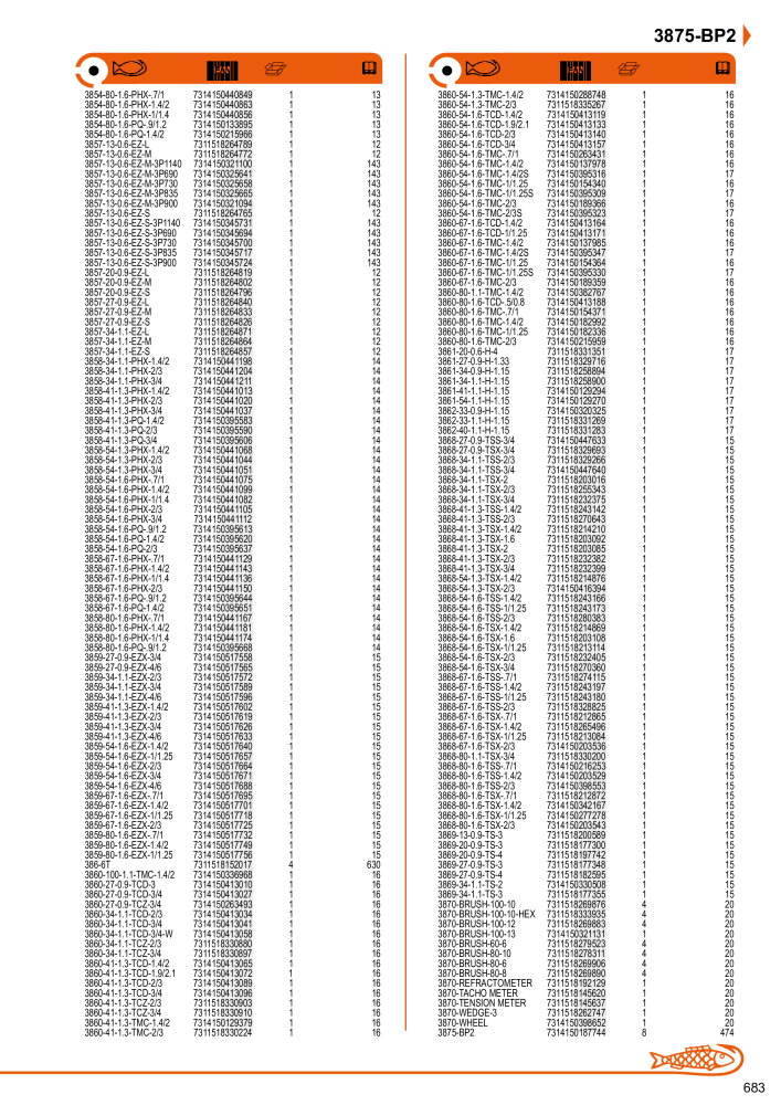 BAHCO generelle katalogverktøy Nb. : 21410 - Page 685