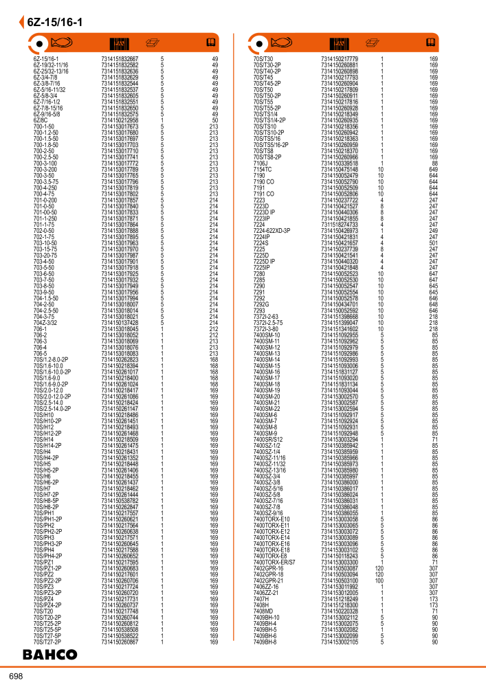 BAHCO generelle katalogverktøy NO.: 21410 - Page 700