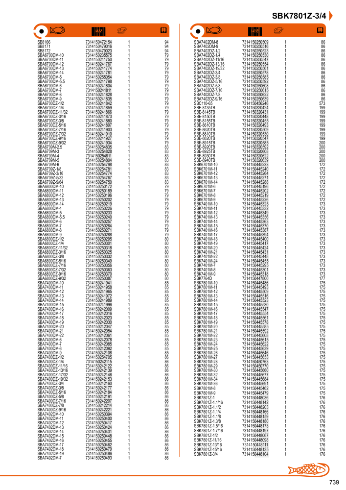 BAHCO generelle katalogverktøy Nb. : 21410 - Page 741