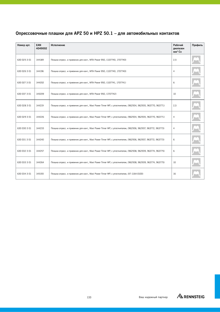 Основной каталог RENNSTEIG обработка кабеля Nb. : 21414 - Page 133