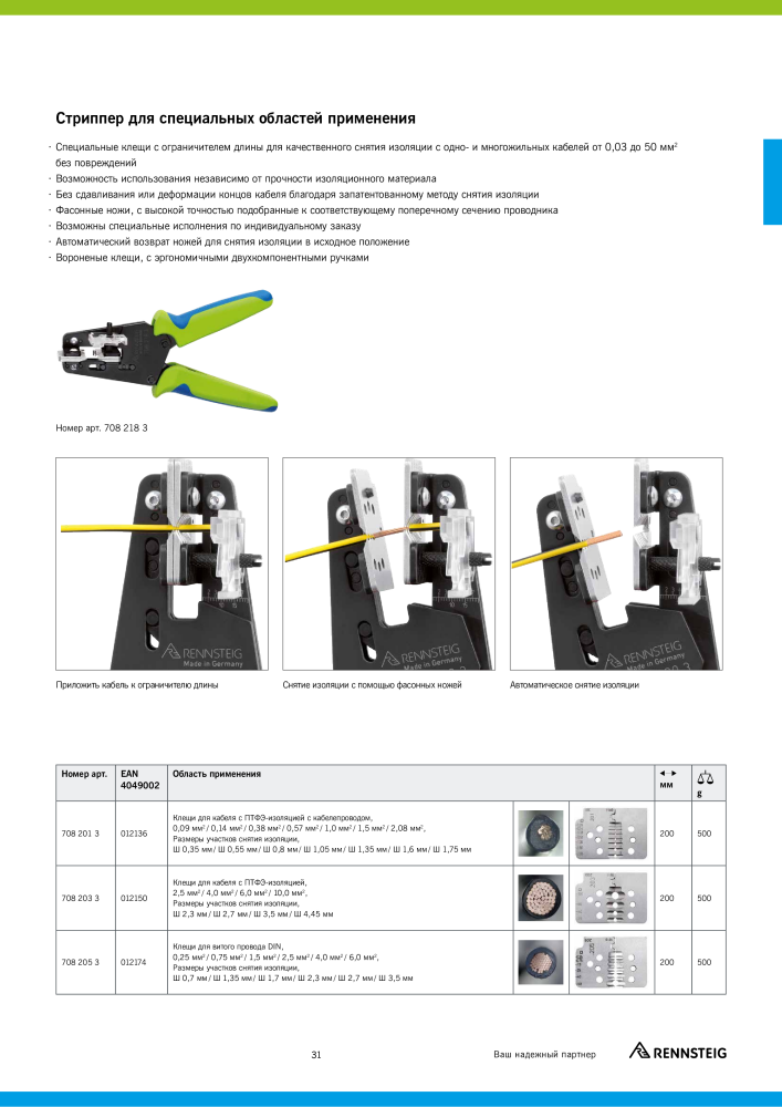 Основной каталог RENNSTEIG обработка кабеля NO.: 21414 - Page 31