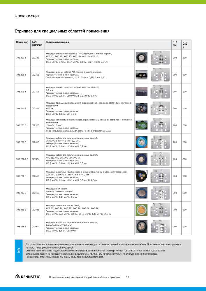 Основной каталог RENNSTEIG обработка кабеля NO.: 21414 - Page 32