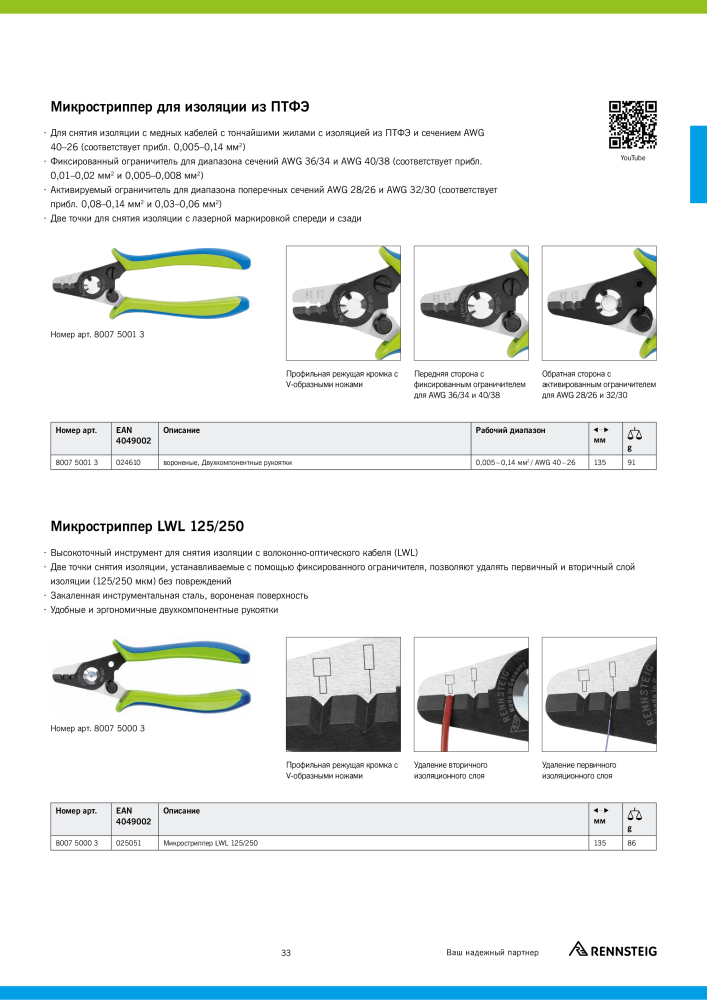 Основной каталог RENNSTEIG обработка кабеля NR.: 21414 - Strona 33