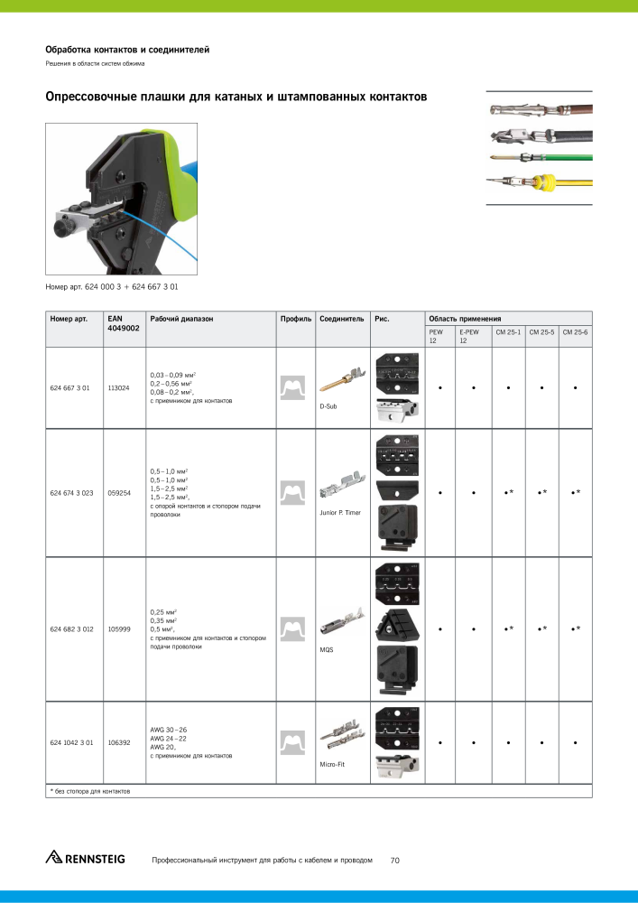 Основной каталог RENNSTEIG обработка кабеля NO.: 21414 - Page 70