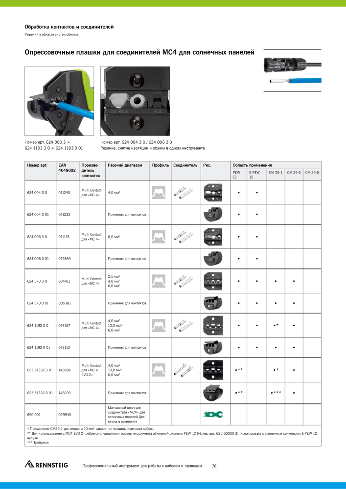 Основной каталог RENNSTEIG обработка кабеля NO.: 21414 - Page 76