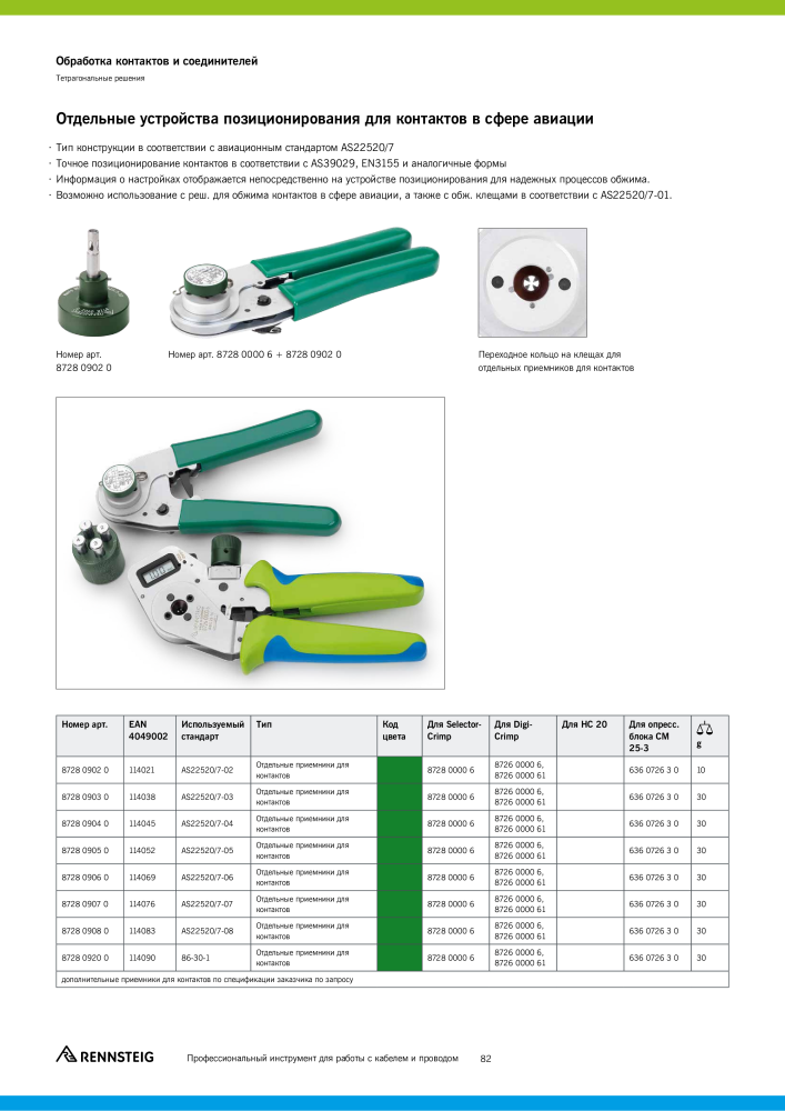 Основной каталог RENNSTEIG обработка кабеля NR.: 21414 - Strona 82