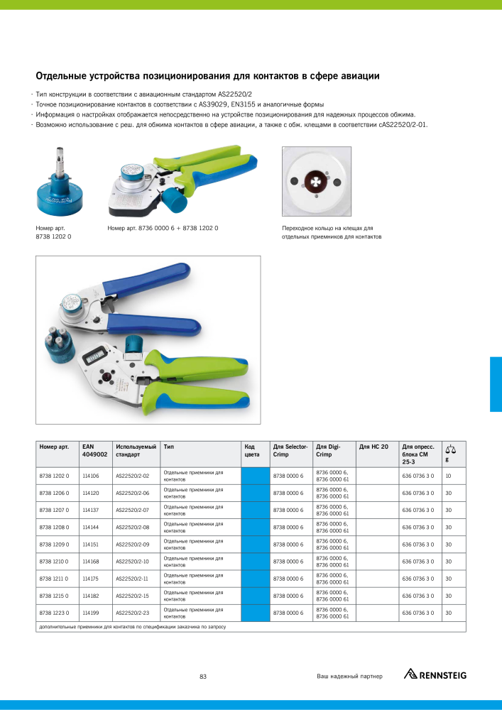 Основной каталог RENNSTEIG обработка кабеля Nb. : 21414 - Page 83