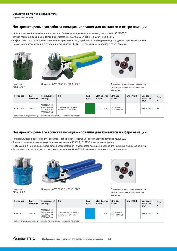Основной каталог RENNSTEIG обработка кабеля NO.: 21414 - Page 84