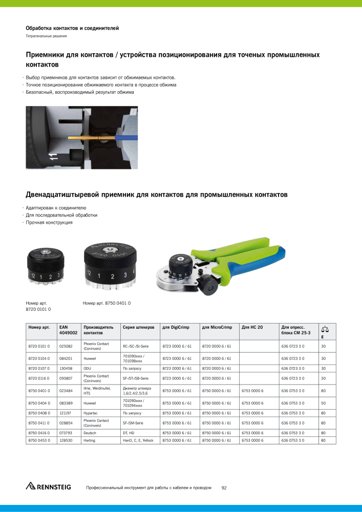 Основной каталог RENNSTEIG обработка кабеля Nb. : 21414 - Page 92