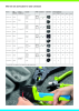 RENNSTEIG special catalog solar applications NR.: 21423 Side 6